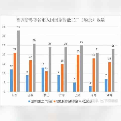 潍坊市哪个地方卖阿胶的长尾关键词有哪些