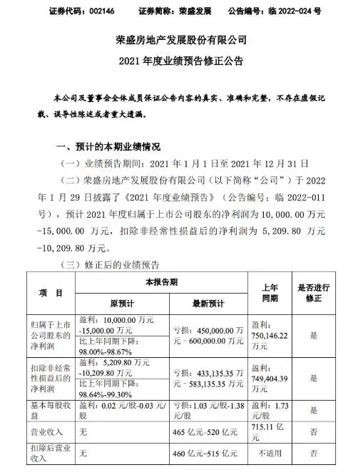 可变现资产包括利息吗 可变现价值包括哪些资产