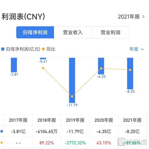 寒武纪涨超8%，盘中股价站上700元再创新高