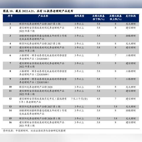 光大理财：将积极贯彻落实《关于推动中长期资金入市工作的实施方案》