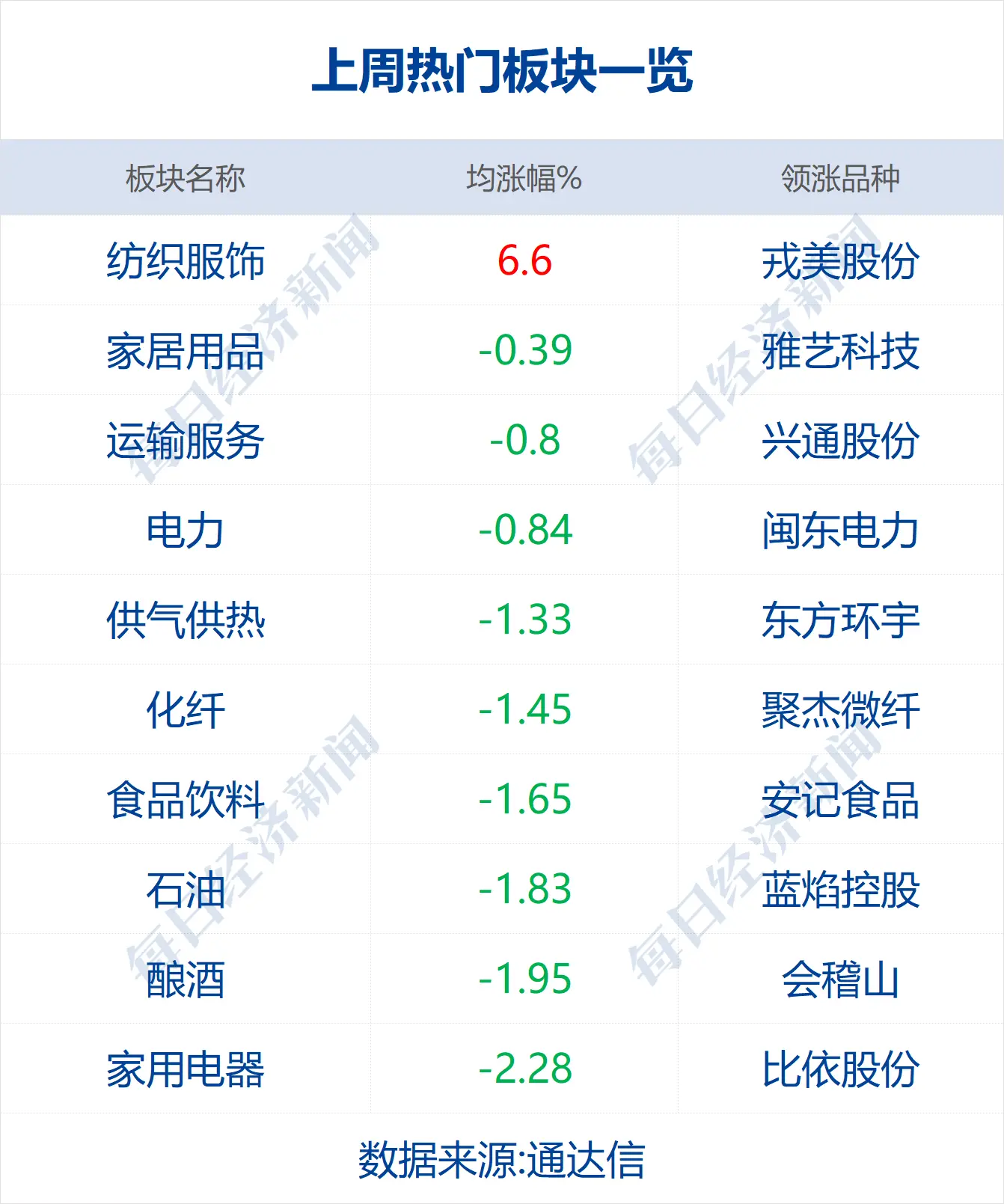 怎么淘宝优惠券 淘宝怎么设置优惠券