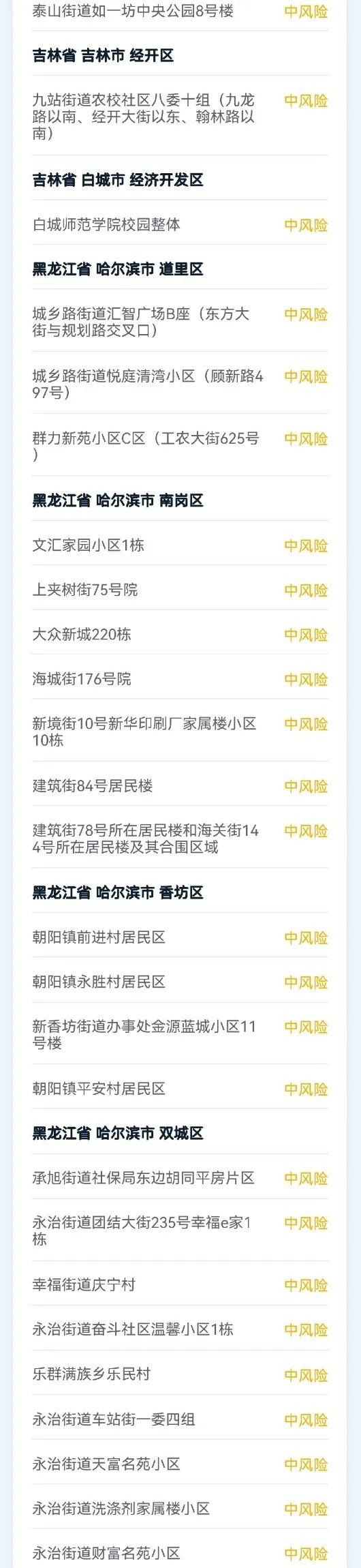 31省份增本土确诊40例 内蒙古22例
 ,31省份增本土确诊40例内蒙古22例