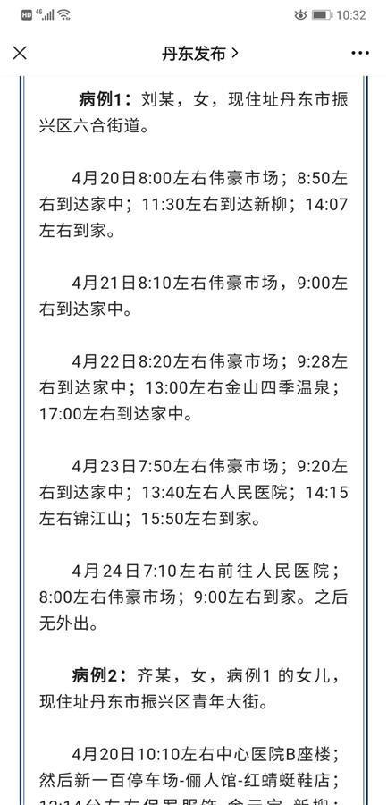 31省新增确诊21例 本土6例在辽宁
/31省份新增确诊22例本土4例在辽宁 31省新增确诊21例 本土6例在辽宁
/31省份新增确诊22例本土4例在辽宁