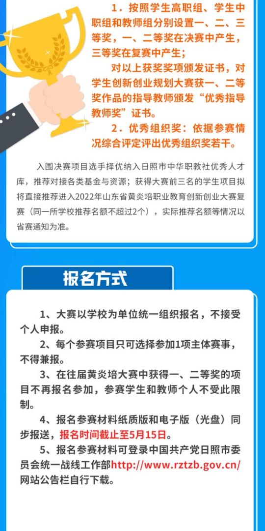 一图读懂｜日照市第三届黄炎培职业教育创新创业大赛