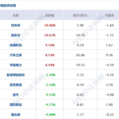 合肥市华泰中学怎么样