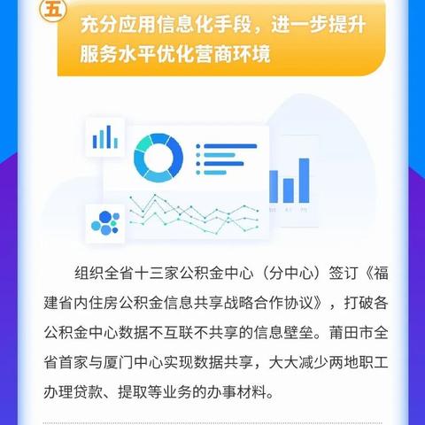 福建省直公积金贷款的相关长尾关键词有哪些