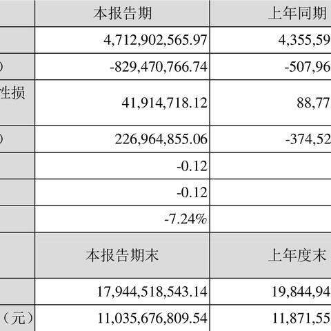 3连板利欧股份：不存在关于公司的应披露而未披露的重大事项