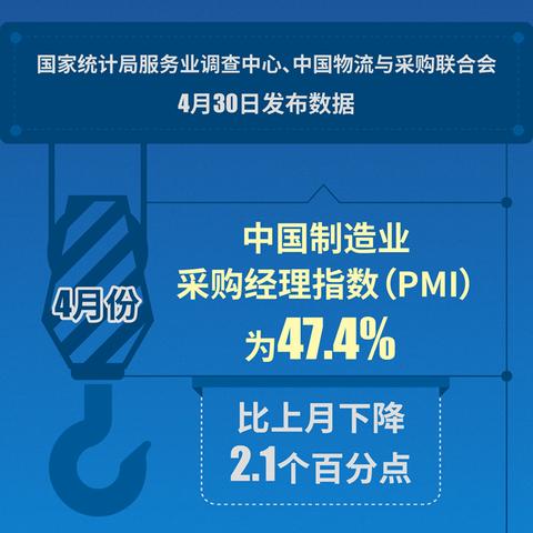 美国11月综合PMI创超2年半来新高 服务业需求强劲驱动增长