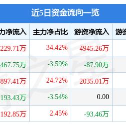 跨境电商吉宏平台 衍生的长尾关键词有什么 跨境电商吉宏平台 衍生的长尾关键词有什么