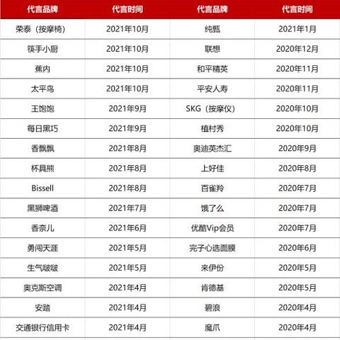 福建乐华电器 福州的相关长尾关键词有哪些