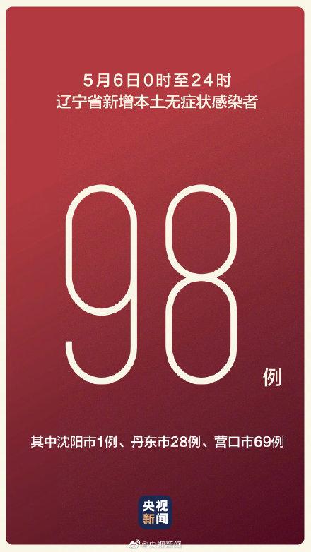 辽宁新增18例本土确诊
 （辽宁新增18例本土确诊病例）