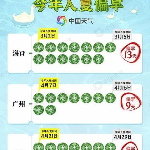 南宁市华北路是哪个区街道