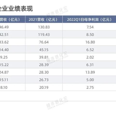 长沙距泰州相关长尾关键词有哪些