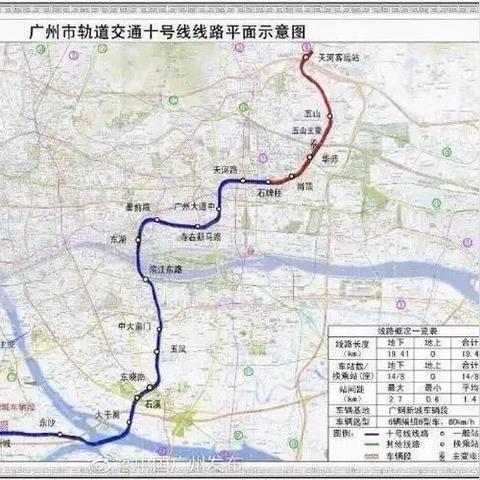 广州市南站有什么美食