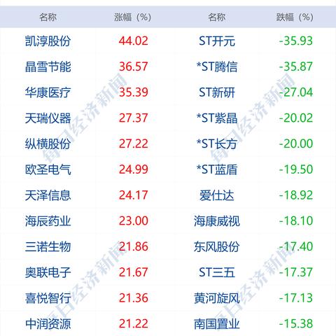 长沙比亚迪工厂怎么样相关长尾关键词有哪些