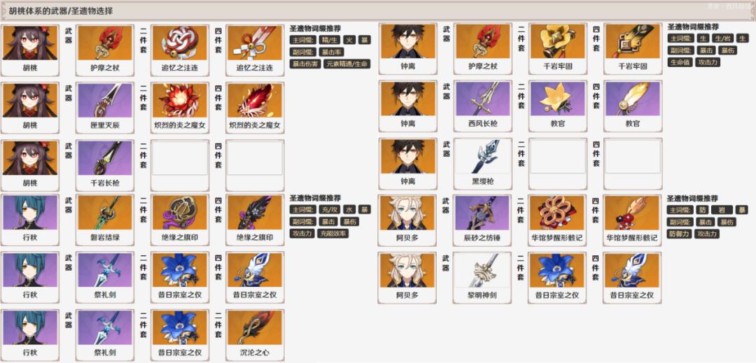 原神在怎么绑定角色（原神怎么加好友）