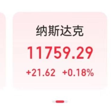 加密货币概念股集体上涨：MicroStrategy、Coinbase涨超6%