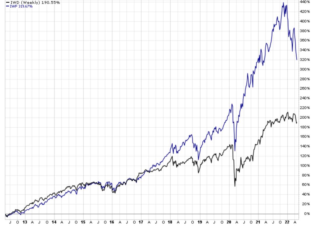 A股震荡“翻倍基”仅剩两成，ETF狂揽千亿逆势加仓