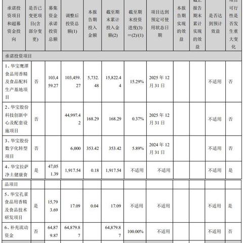 2024浙商跨境电商峰会的相关长尾关键词有哪些