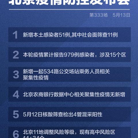 黑洞病毒电影免费观看的长尾关键词有什么