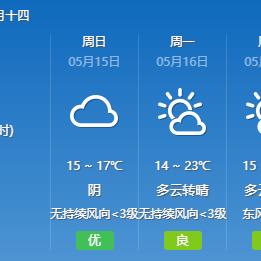 2025.11.19杭州最新天气预报查询