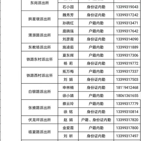兰州市哪里修眼镜