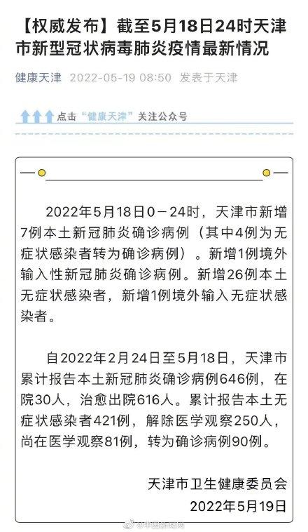 【天津新增4例本土感染者
,天津新增4例本土感染者是哪里的】 【天津新增4例本土感染者
,天津新增4例本土感染者是哪里的】