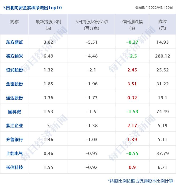 原神20级怎么拿石油（共工怒触不周山是神话还是历史）