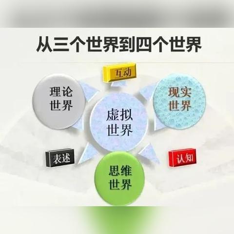 佛教八识 佛教八识中的第八识是正确答案