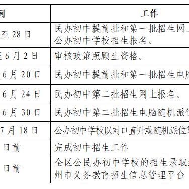 泉州市排名多少能上公办