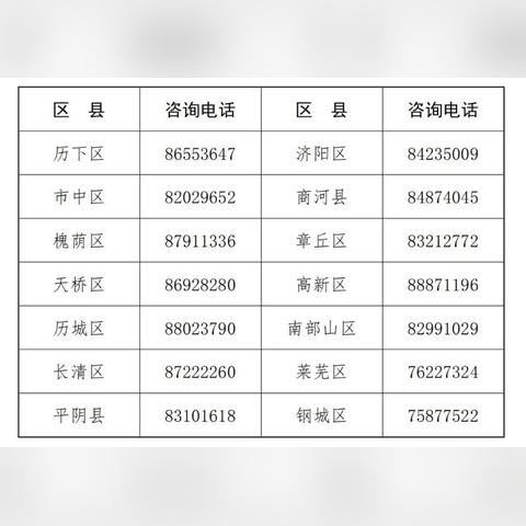 济南市初中学什么课