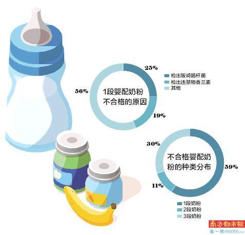 羊宝宝起名的禁用字,为什么有些地方羊肉不吃羊皮