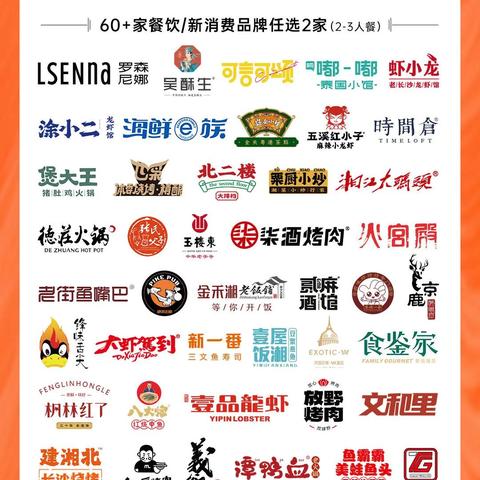 长沙交通补贴相关长尾关键词有哪些