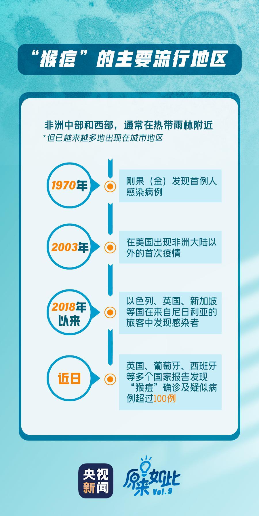 广东新增2例本土确诊病例 均在深圳
/广东新增2例本土确诊病例 均在深圳吗-图1 广东新增2例本土确诊病例 均在深圳
/广东新增2例本土确诊病例 均在深圳吗-图1