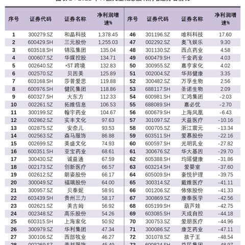 st跨境为什么卖不出