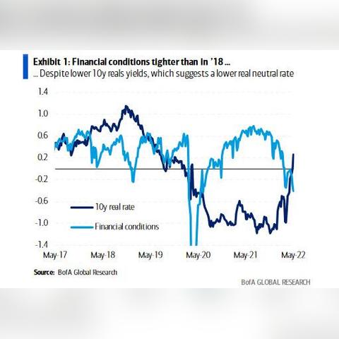 美银调查：近六成基金经理预计未来一年全球通胀攀升 预期水平创近三年新高