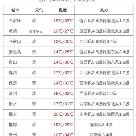 保定市仿古夜市在哪的长尾关键词有什么