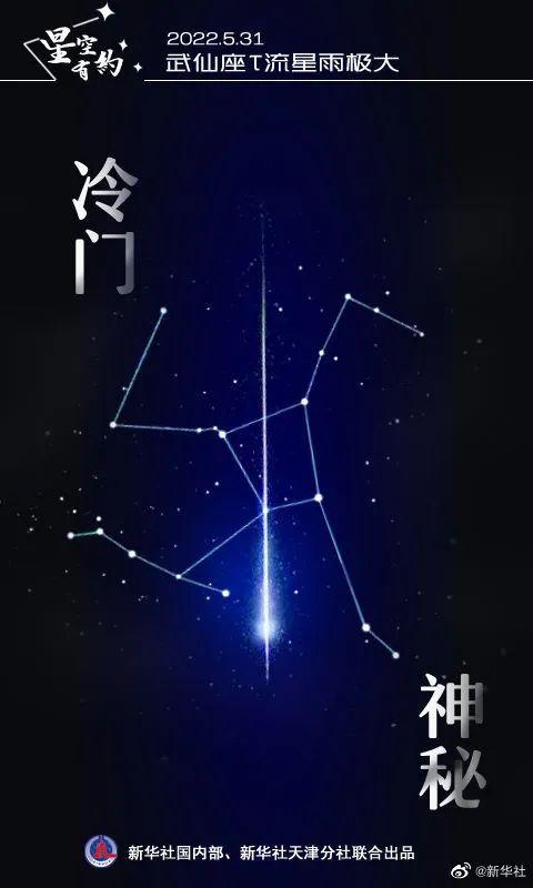 一场“冷门”且“神秘”的流星雨就在今天！快准备许愿