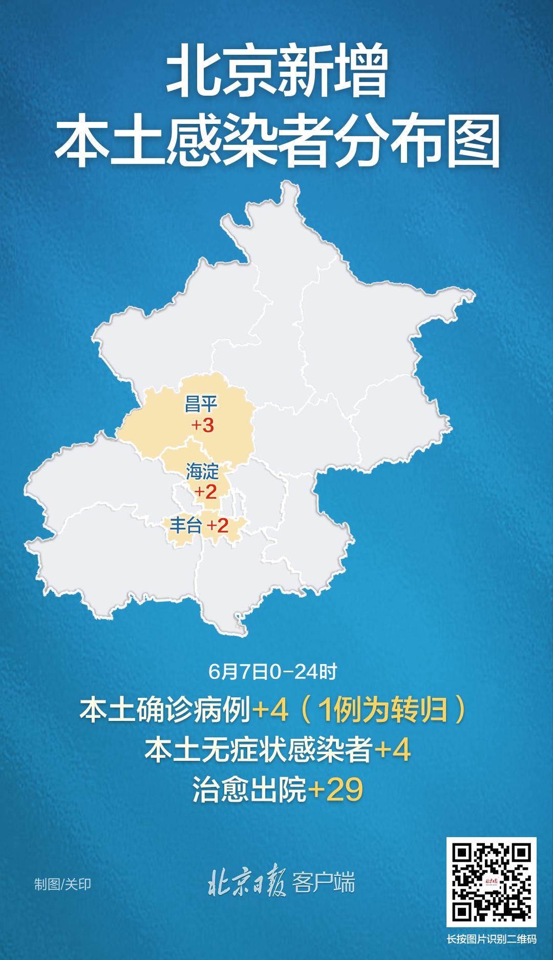北京24小时新增本土感染者39例
,北京24小时新增本土感染者39例病例-图1 北京24小时新增本土感染者39例
,北京24小时新增本土感染者39例病例-图1