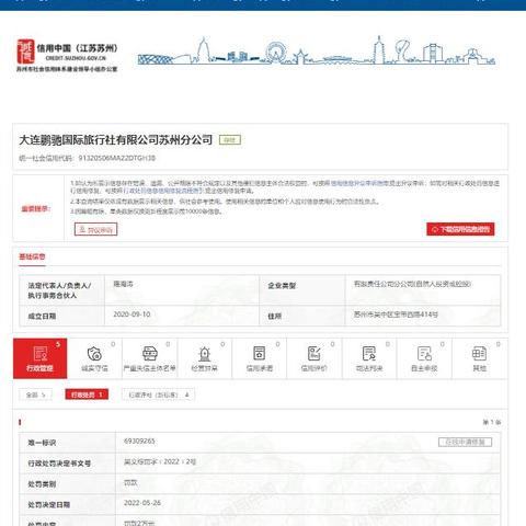 [苏州旅行社报价表]相关长尾关键词有哪些