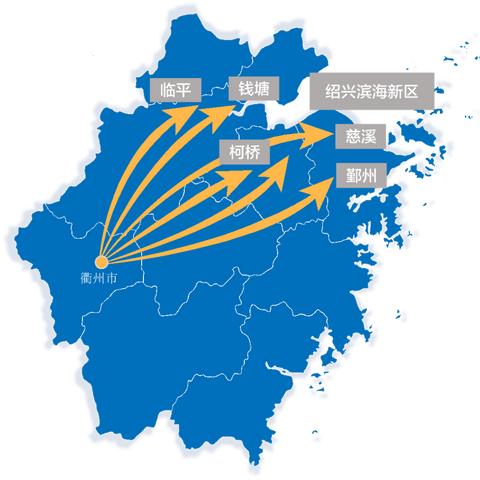 浙江杭州临平和衢州江山地段哪个好？
