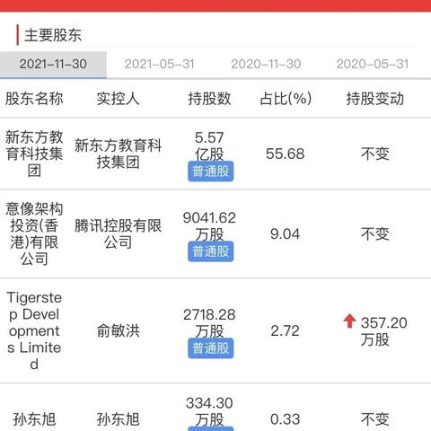 大摩：香港银行股中偏好渣打集团 降中银香港及恒生银行评级至“减持”