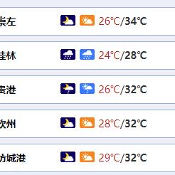 南宁市拆装衣柜怎么收费