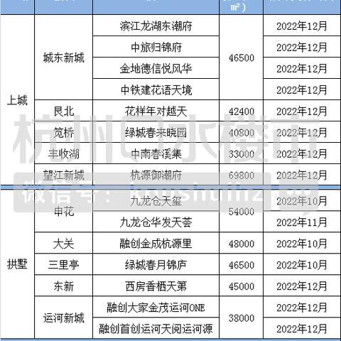 杭州地铁古翠路站一萧山国际机场怎么走？