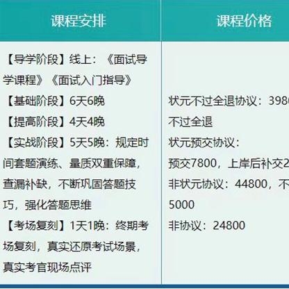 厦门市申论考试时长多久