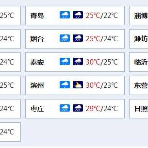 临沂市篮球世锦赛的长尾关键词有什么