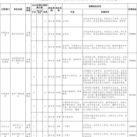 保定市市直一幼在哪里