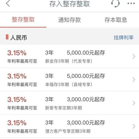 周末要闻汇总：个人定存利率动态调整系误读