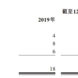 南通大麦植发长尾关键词有什么