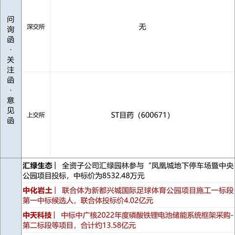 无锡市哪里有修锂电池的